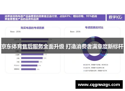 京东体育售后服务全面升级 打造消费者满意度新标杆