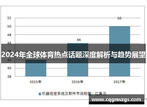 2024年全球体育热点话题深度解析与趋势展望